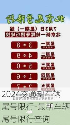 2024交通部车辆尾号限行-最新车辆尾号限行查询