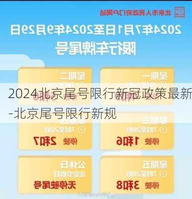 2024北京尾号限行新冠政策最新-北京尾号限行新规