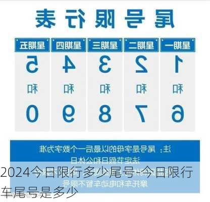 2024今日限行多少尾号-今日限行车尾号是多少