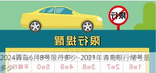 2024青岛6月8号限行多少-2021年青岛限行尾号是多少