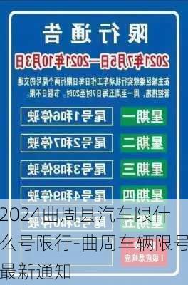 2024曲周县汽车限什么号限行-曲周车辆限号最新通知