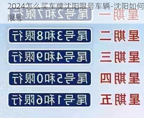 2024怎么买车牌沈阳限号车辆-沈阳如何限号