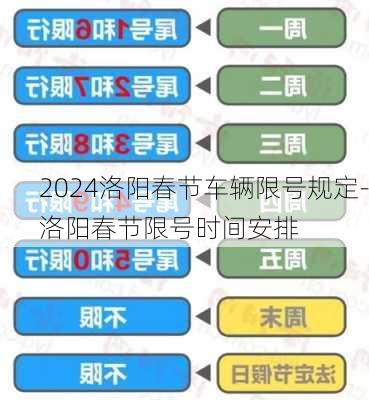 2024洛阳春节车辆限号规定-洛阳春节限号时间安排