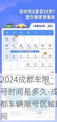 2024成都车限号时间是多久-成都车辆限号区域时间