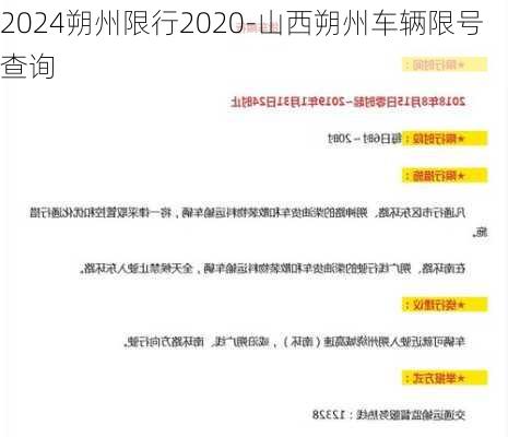 2024朔州限行2020-山西朔州车辆限号查询