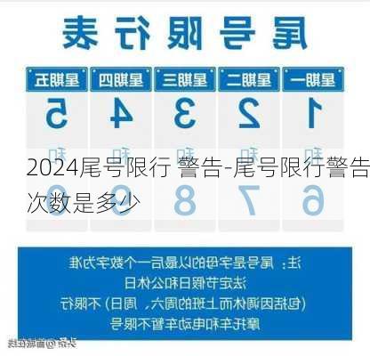 2024尾号限行 警告-尾号限行警告次数是多少