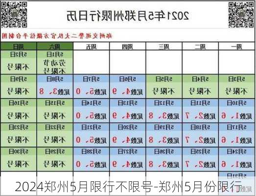 2024郑州5月限行不限号-郑州5月份限行