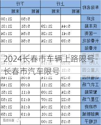 2024长春市车辆上路限号-长春市汽车限号