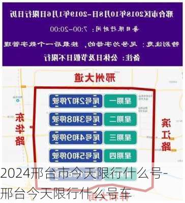 2024邢台市今天限行什么号-邢台今天限行什么号车