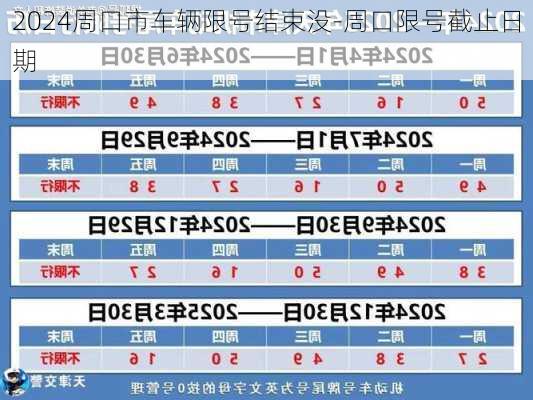 2024周口市车辆限号结束没-周口限号截止日期