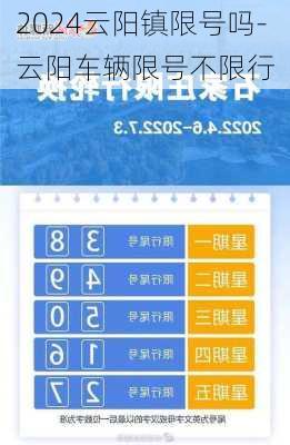 2024云阳镇限号吗-云阳车辆限号不限行