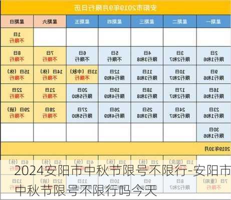 2024安阳市中秋节限号不限行-安阳市中秋节限号不限行吗今天