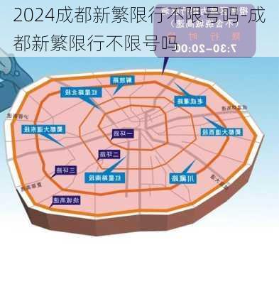 2024成都新繁限行不限号吗-成都新繁限行不限号吗