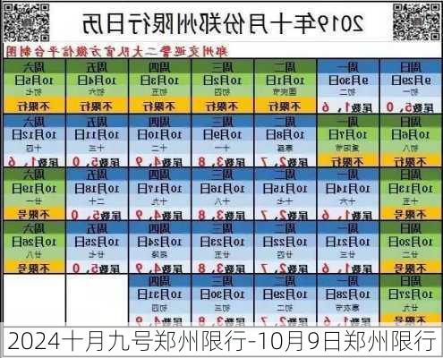 2024十月九号郑州限行-10月9日郑州限行