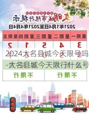 2024大名县城今天限号吗-大名县城今天限行什么号