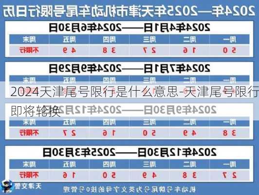 2024天津尾号限行是什么意思-天津尾号限行即将轮换