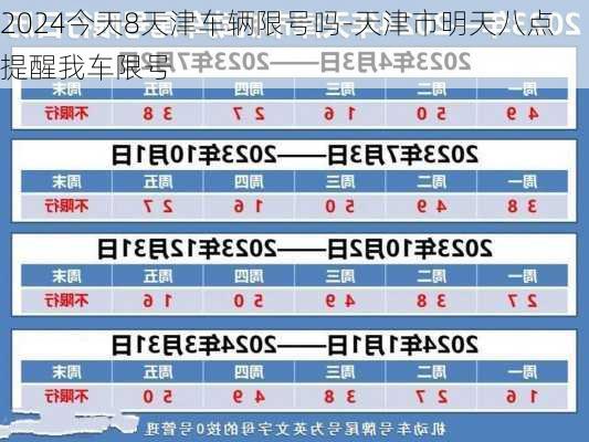 2024今天8天津车辆限号吗-天津市明天八点提醒我车限号