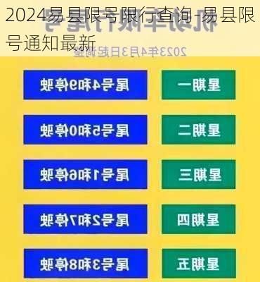 2024易县限号限行查询-易县限号通知最新