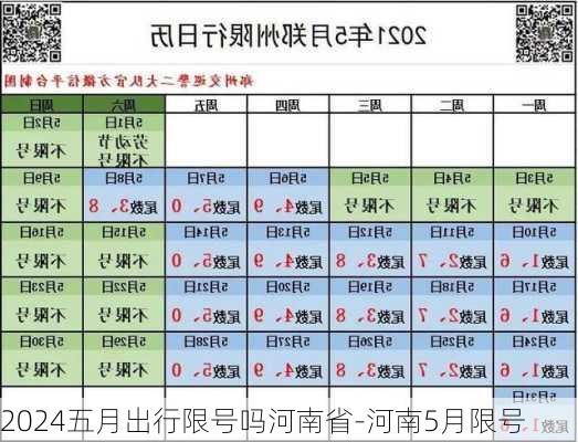 2024五月出行限号吗河南省-河南5月限号