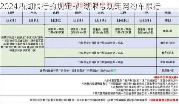 2024西湖限行的规定-西湖限号规定网约车限行