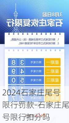 2024石家庄尾号限行罚款-石家庄尾号限行扣分吗