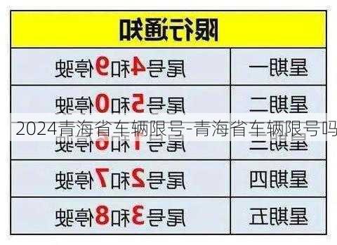 2024青海省车辆限号-青海省车辆限号吗