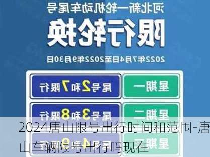 2024唐山限号出行时间和范围-唐山车辆限号出行吗现在