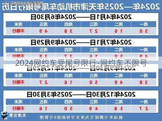 2024网约车受尾号限行-网约车不限号