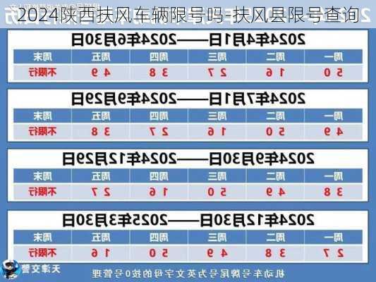 2024陕西扶风车辆限号吗-扶风县限号查询