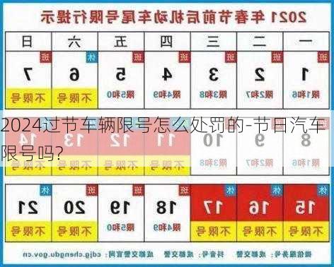 2024过节车辆限号怎么处罚的-节日汽车限号吗?