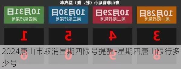 2024唐山市取消星期四限号提醒-星期四唐山限行多少号