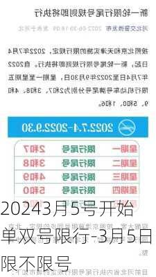 20243月5号开始单双号限行-3月5日限不限号