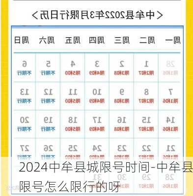 2024中牟县城限号时间-中牟县限号怎么限行的呀