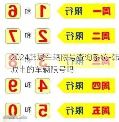 2024韩城车辆限号查询系统-韩城市的车辆限号吗