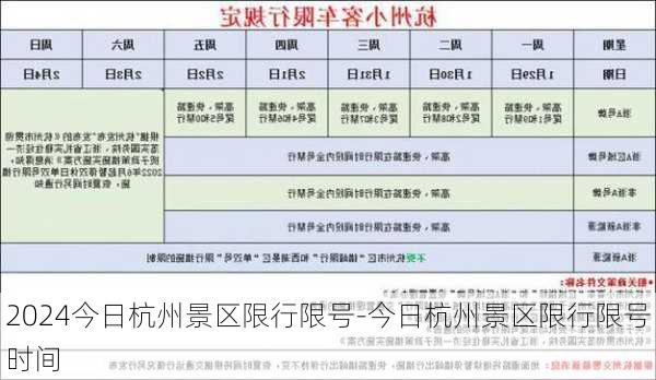 2024今日杭州景区限行限号-今日杭州景区限行限号时间