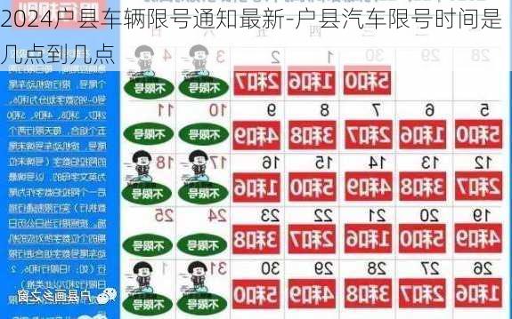 2024户县车辆限号通知最新-户县汽车限号时间是几点到几点