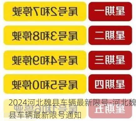 2024河北魏县车辆最新限号-河北魏县车辆最新限号通知