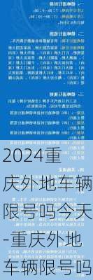 2024重庆外地车辆限号吗今天-重庆外地车辆限号吗