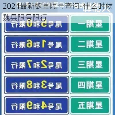 2024最新魏县限号查询-什么时候魏县限号限行