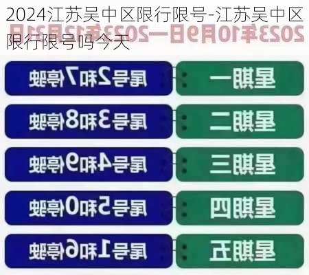 2024江苏吴中区限行限号-江苏吴中区限行限号吗今天