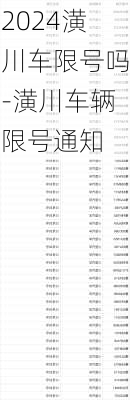 2024潢川车限号吗-潢川车辆限号通知