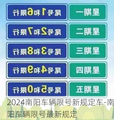 2024南阳车辆限号新规定车-南阳车辆限号最新规定