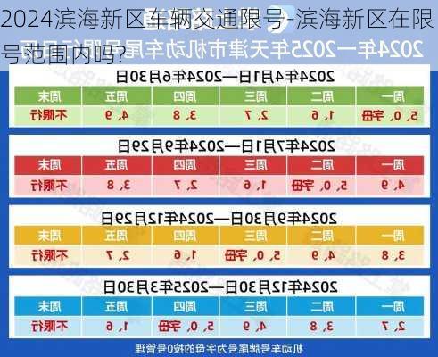 2024滨海新区车辆交通限号-滨海新区在限号范围内吗?