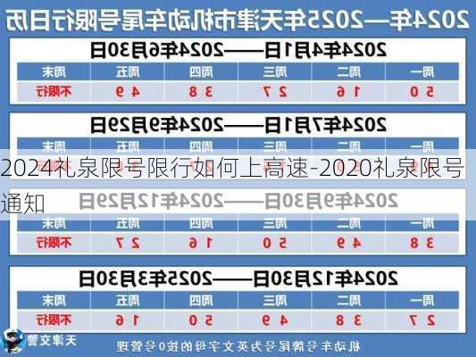 2024礼泉限号限行如何上高速-2020礼泉限号通知