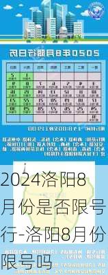 2024洛阳8月份是否限号限行-洛阳8月份限号吗