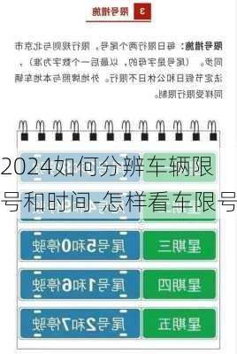 2024如何分辨车辆限号和时间-怎样看车限号