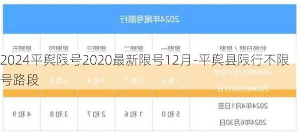 2024平舆限号2020最新限号12月-平舆县限行不限号路段