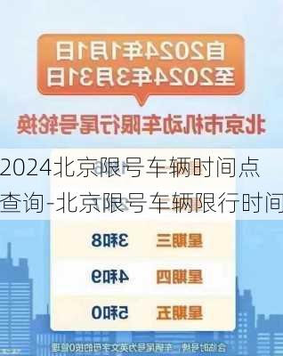 2024北京限号车辆时间点查询-北京限号车辆限行时间