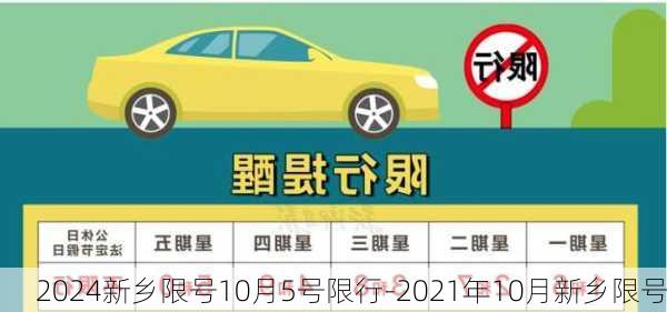 2024新乡限号10月5号限行-2021年10月新乡限号