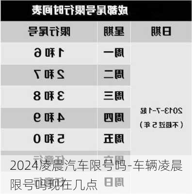 2024凌晨汽车限号吗-车辆凌晨限号吗现在几点